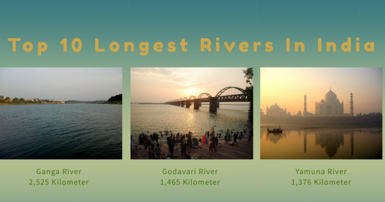 Longest Rivers In India